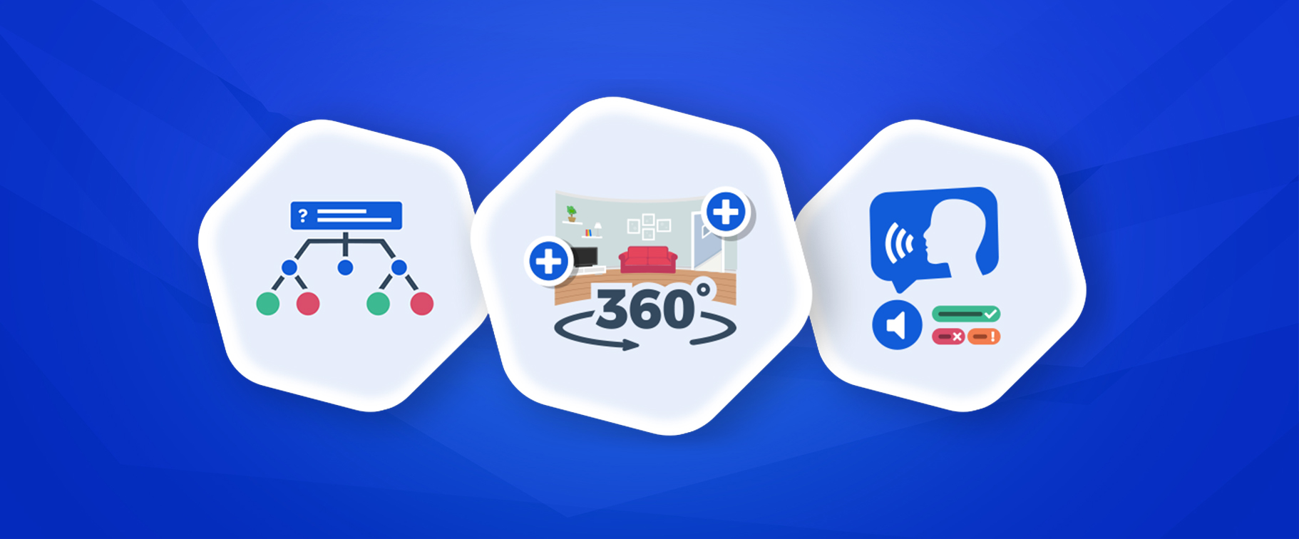 Branching scenario, Virtual tour 360, Dictation